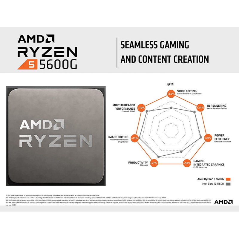 AMD Ryzen 5 5600GT (6 Core - 12 Thread) Radeon Graphics ,AMD Radeon 7 Graphics