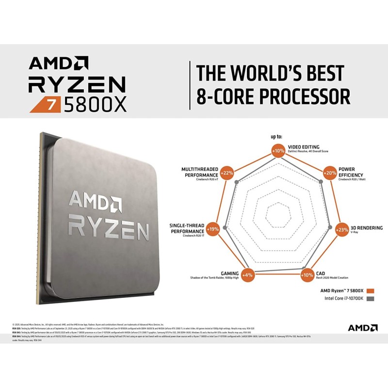 AMD Ryzen 7 5800X (8 Core - 16 Thread) Unlocked