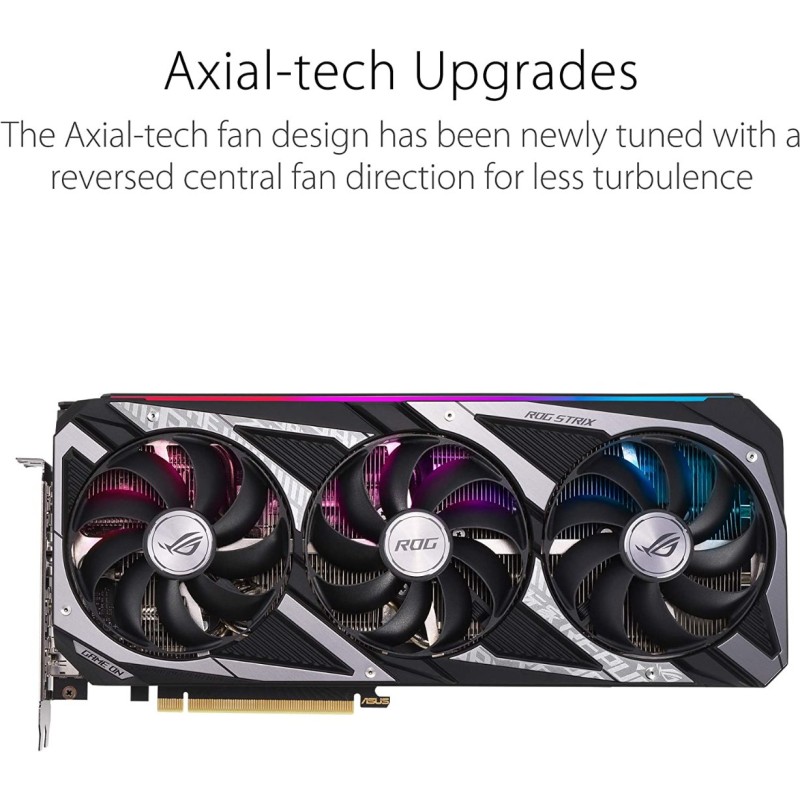 ASUS ROG Strix NVIDIA GeForce RTX 3050 OC Edition Gaming Graphics Card