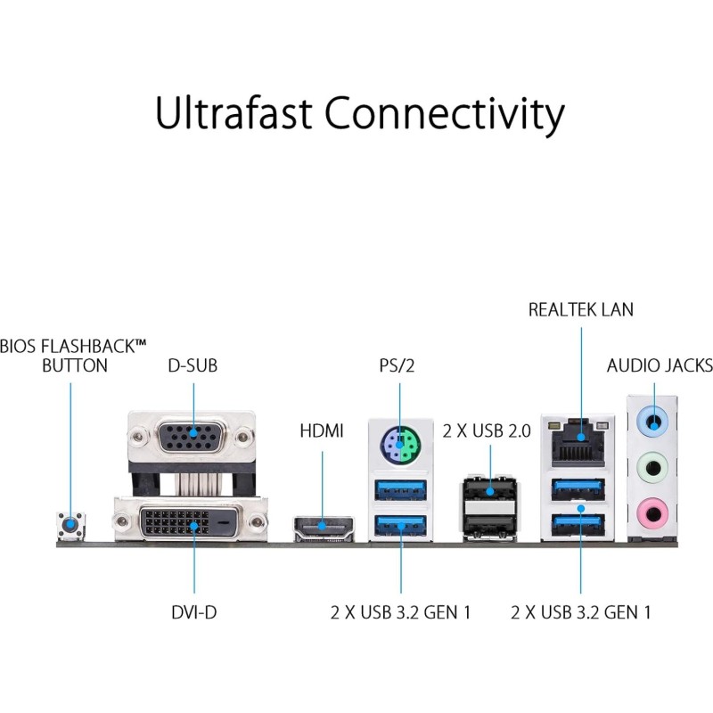 Asus Prime B450M-K II