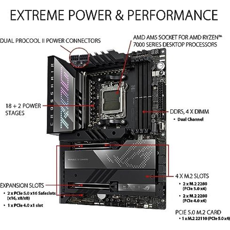 ASUS ROG Crosshair X670E Hero (WiFi 6E)