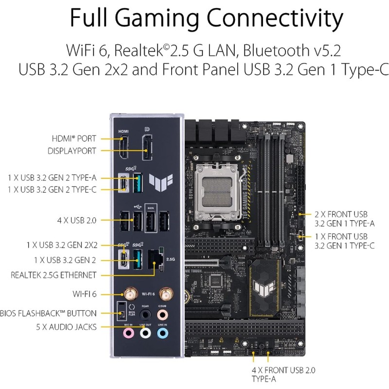 ASUS TUF Gaming B650-PLUS WiFi Socket AM5