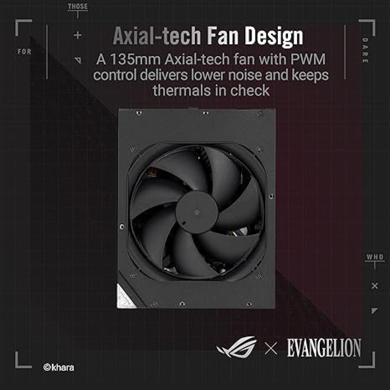 ASUS ROG Thor 1000W Platinum II EVA Edition V2 80 PLUS Platinum, OLED Panel