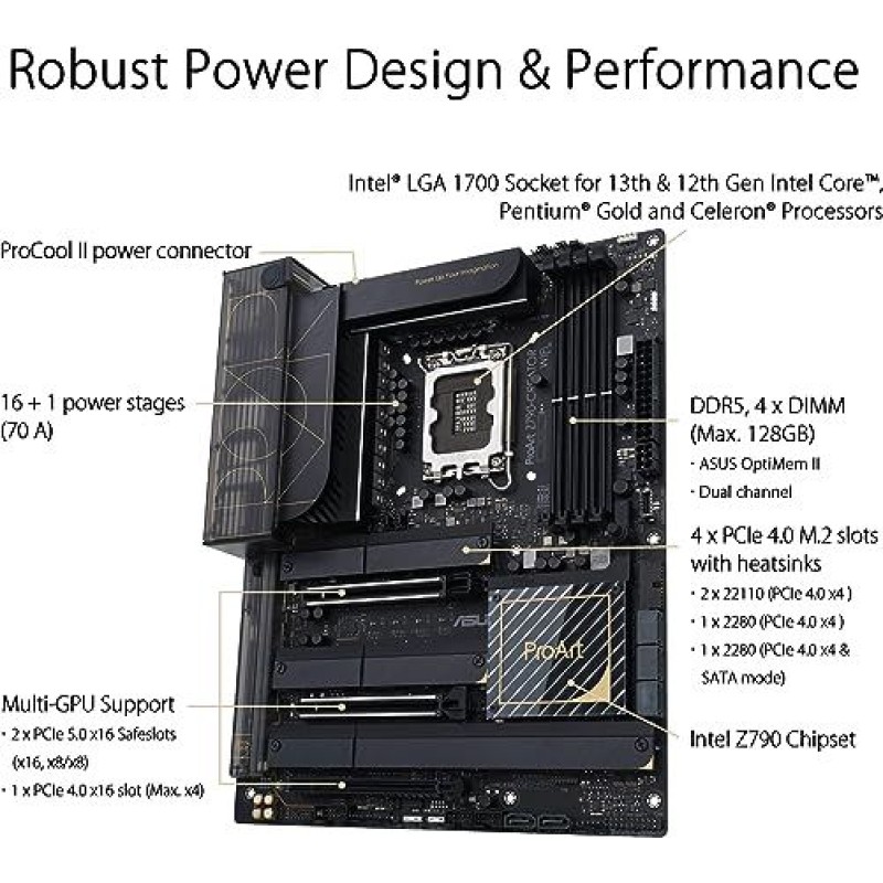 ASUS ProArt Z790-Creator WiFi 6E