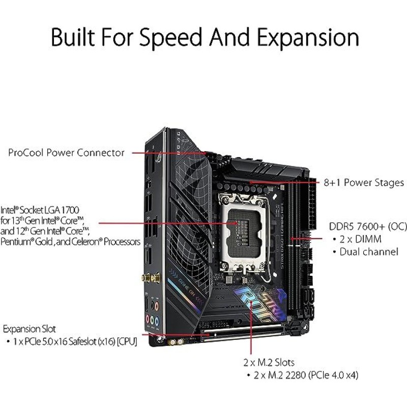 ASUS ROG Strix B760-I Gaming WiFi mini-ITX motherboard,DDR5 