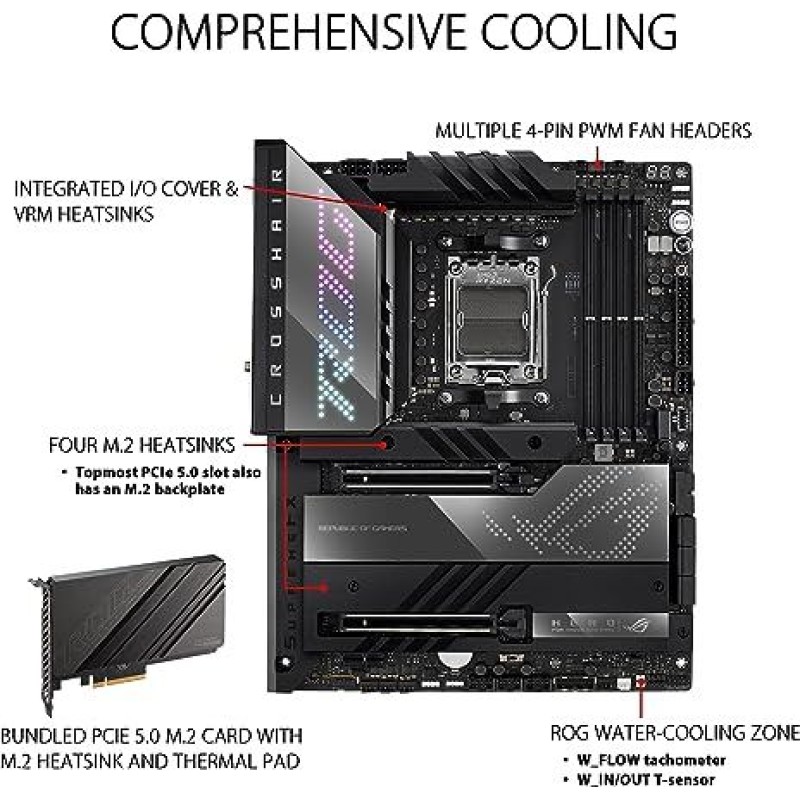 ASUS ROG Crosshair X670E Hero (WiFi 6E)