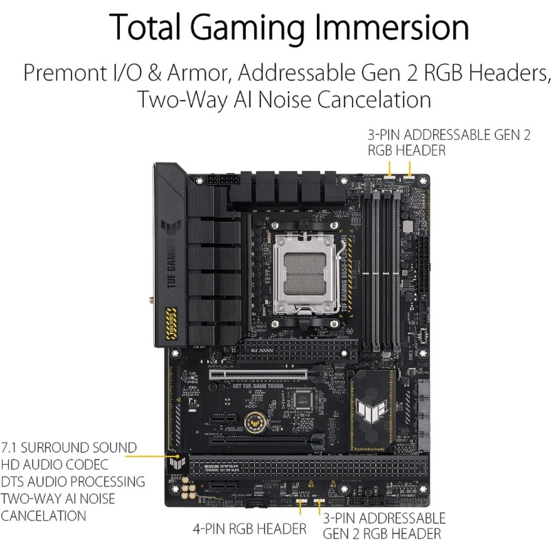 ASUS TUF Gaming B650-PLUS WiFi Socket AM5