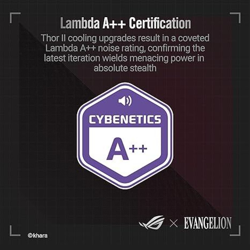 ASUS ROG Thor 1000W Platinum II EVA Edition V2 80 PLUS Platinum, OLED Panel