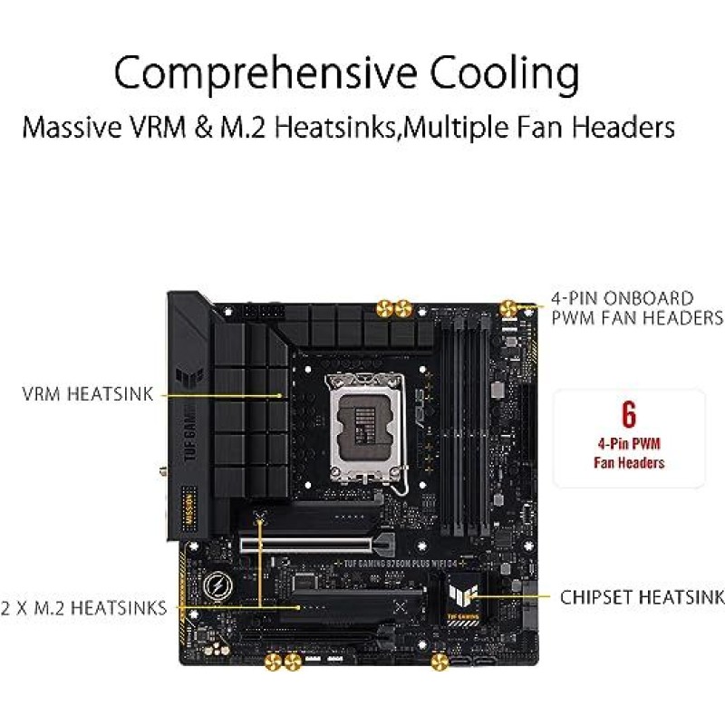 ASUS TUF GAMING B760M-PLUS WIFI D4