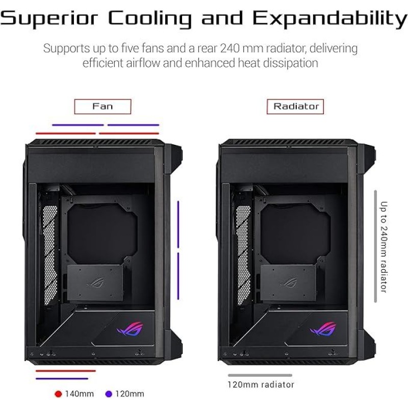 ASUS ROG Z11 Mini-ITX