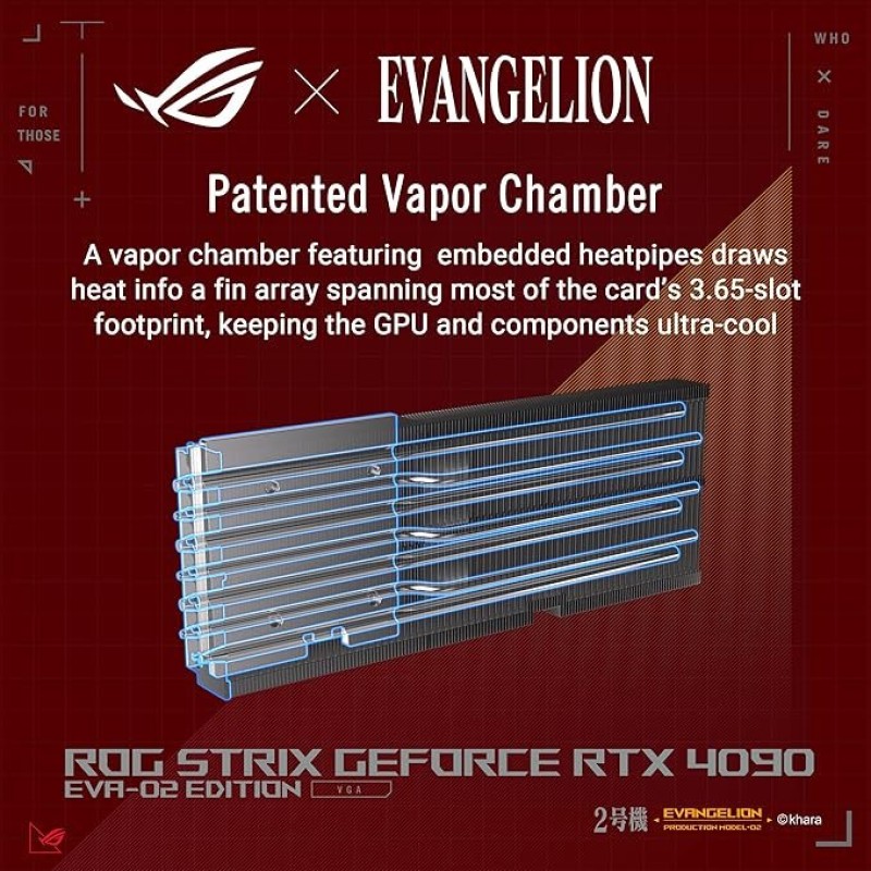ASUS ROG Strix RTX 4090 OC EVA-02 Edition 