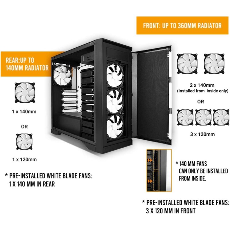 Antec P101 Silent Performance Series Mid-Tower PC Computer Case with Sound Dampening Panels, 4 X 120/140mm Cooling Fans Pre-Installed