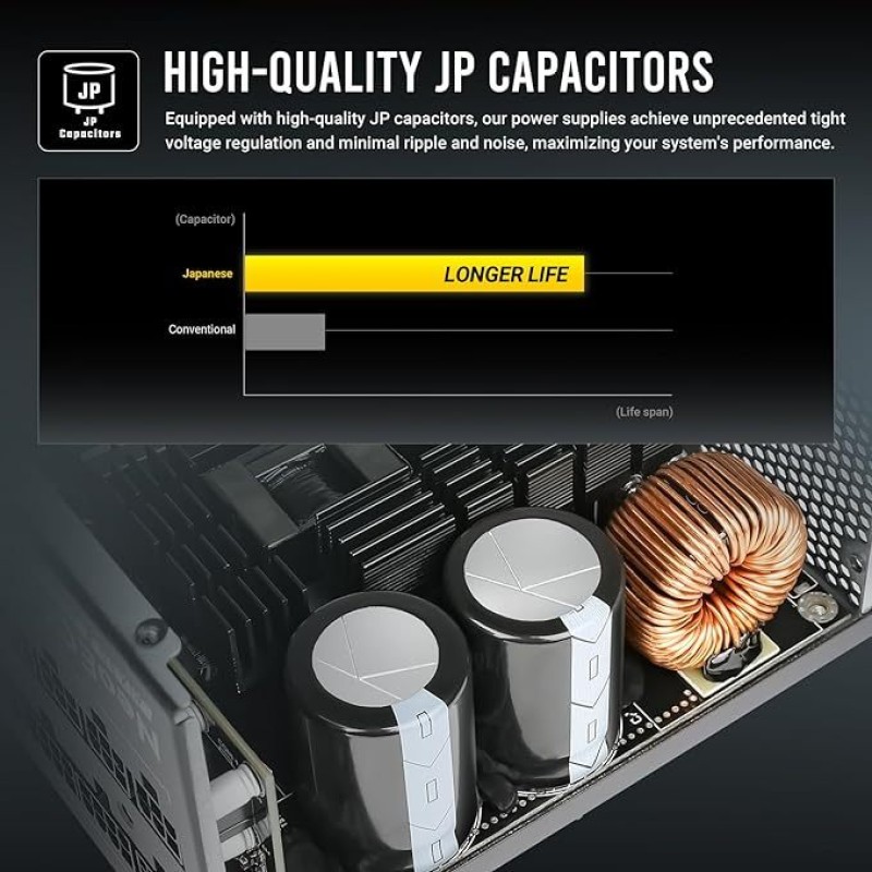 Antec NeoECO NE850 850W 80 Plus Gold Full Modular