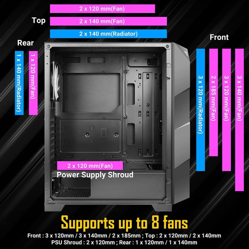 Antec NX Series NX700  & Antec 650W 80 Plus Bronze