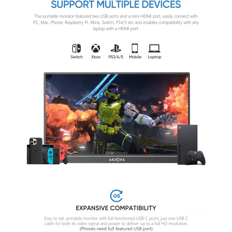 Arazopa Portable Monitor A1 15.6