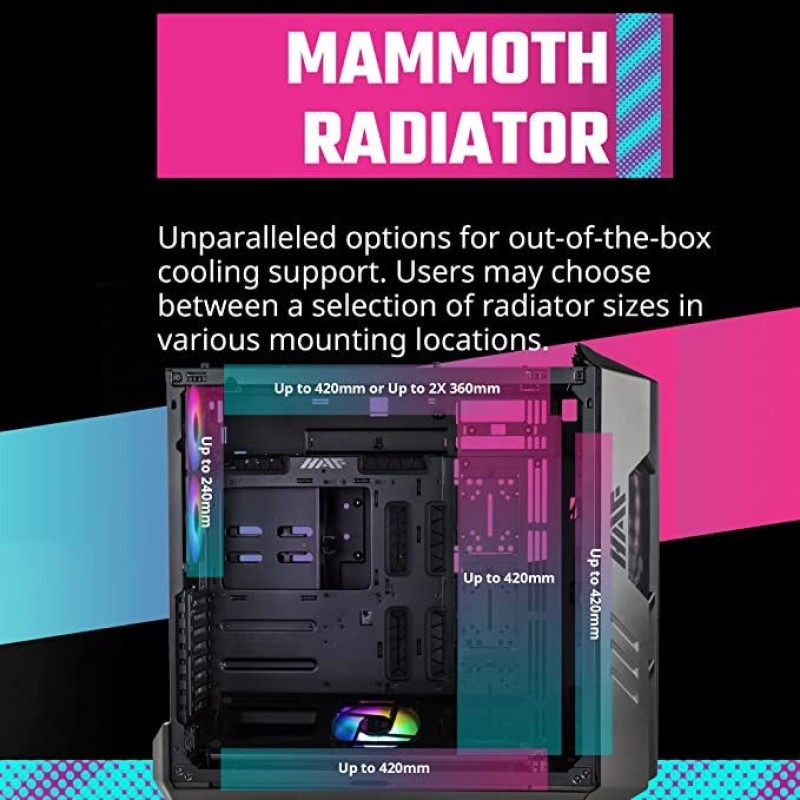 Cooler Master HAF 700 E-ATX