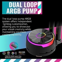 CoolerMaster MasterLiquid PL240 FLUX