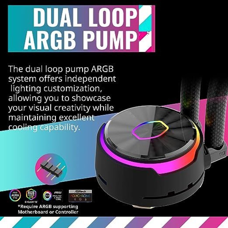 CoolerMaster MasterLiquid PL240 FLUX White