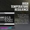 Cooler Master MWE Gold 850 V2 Full Modular, 850W, 80 Plus Gold Efficiency