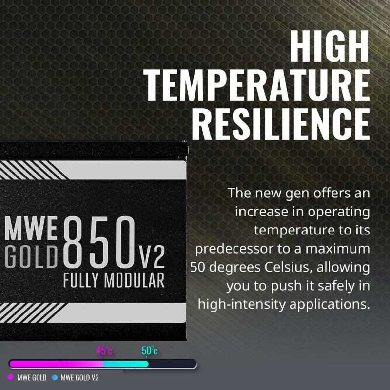 Cooler Master MWE Gold 850 V2 Full Modular, 850W, 80 Plus Gold Efficiency