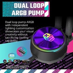 CoolerMaster MasterLiquid PL360 FLUX 30th Edition