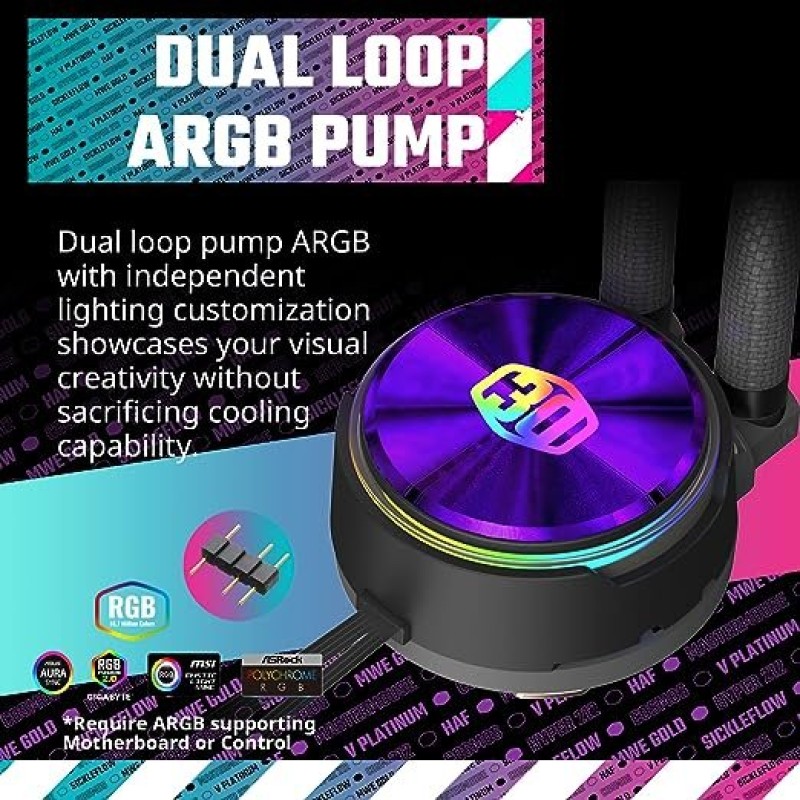 CoolerMaster MasterLiquid PL360 FLUX 30th Edition