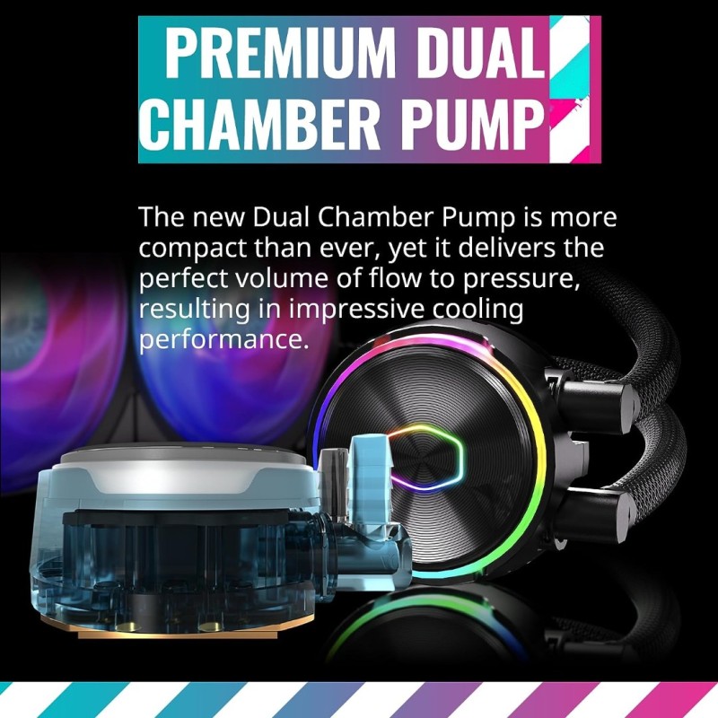 CoolerMaster MasterLiquid PL360 FLUX