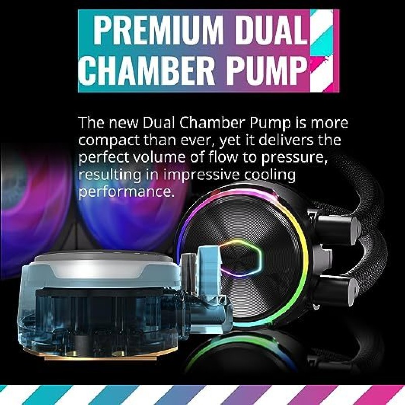 CoolerMaster MasterLiquid PL240 FLUX White