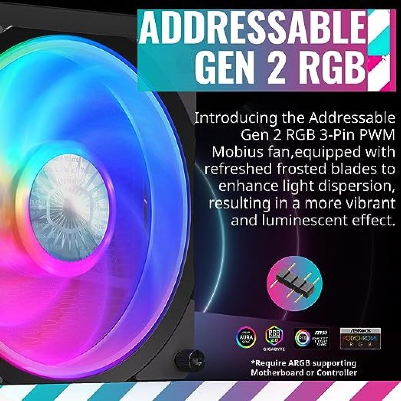 CoolerMaster MasterLiquid PL240 FLUX White