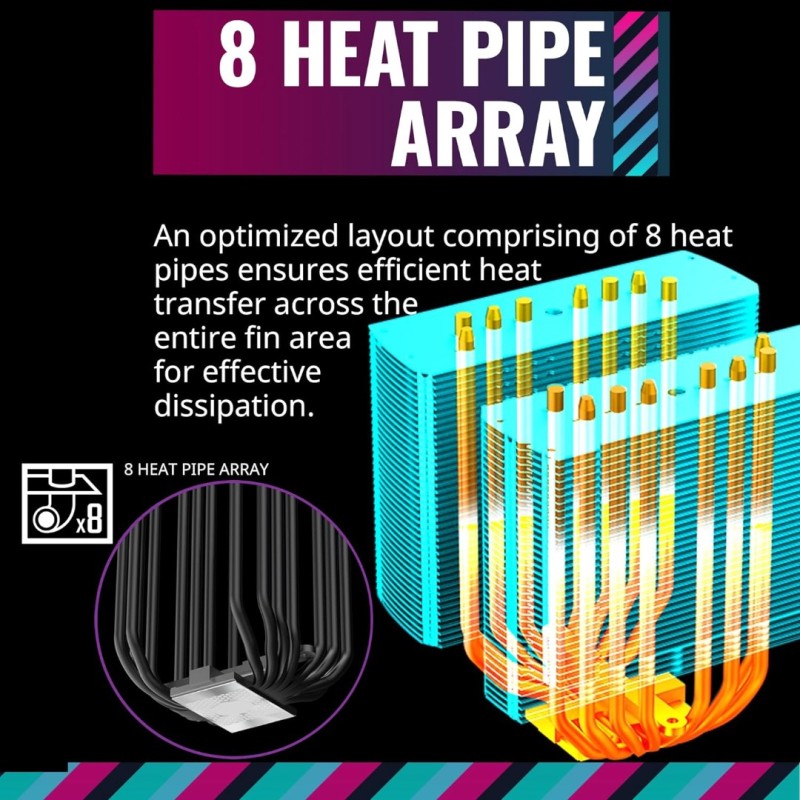 Cooler Master Master Air MA824 Stealth