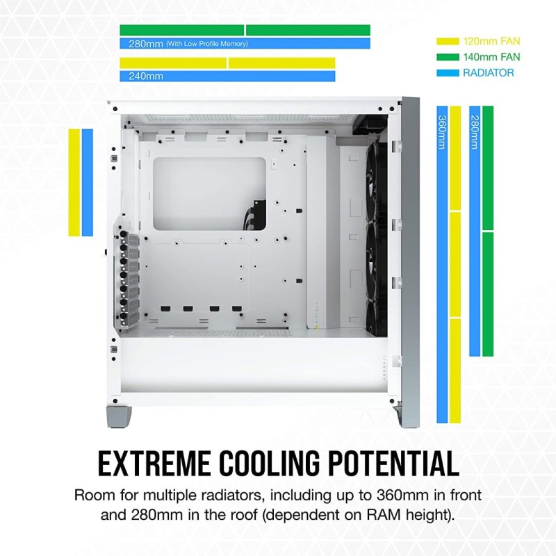 Corsair iCUE 4000X RGB Mid-Tower ATX PC Case - White 