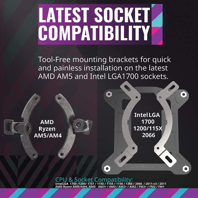 CoolerMaster MasterLiquid ML360L ARGB V2