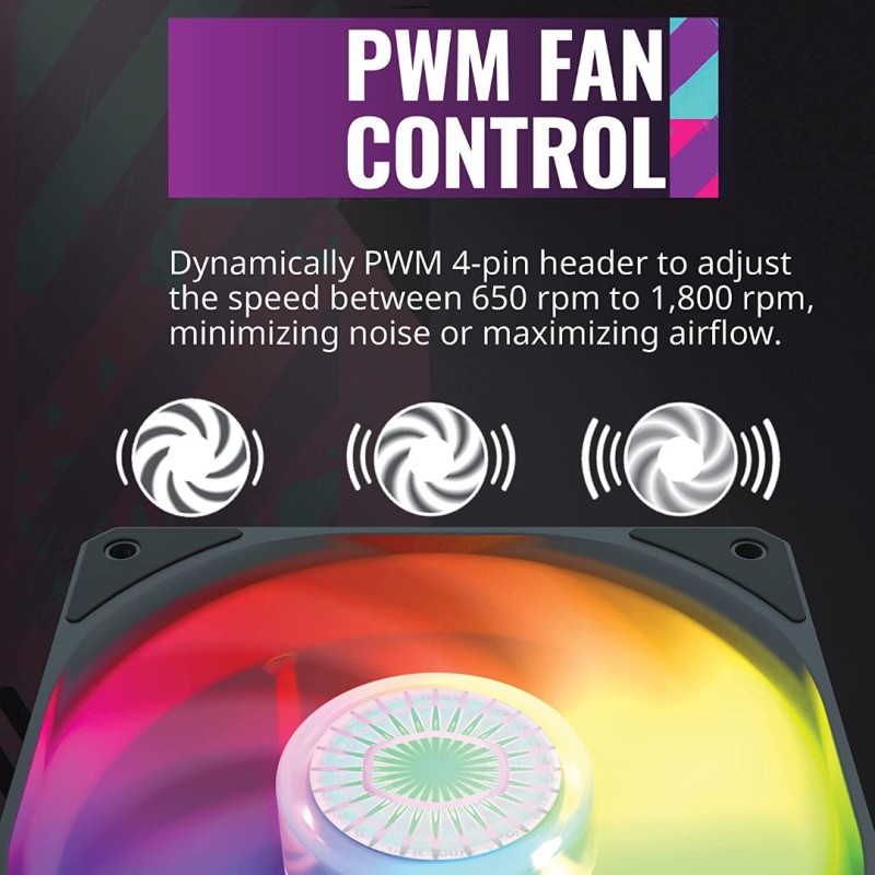 CoolerMaster MasterLiquid ML360L ARGB V2