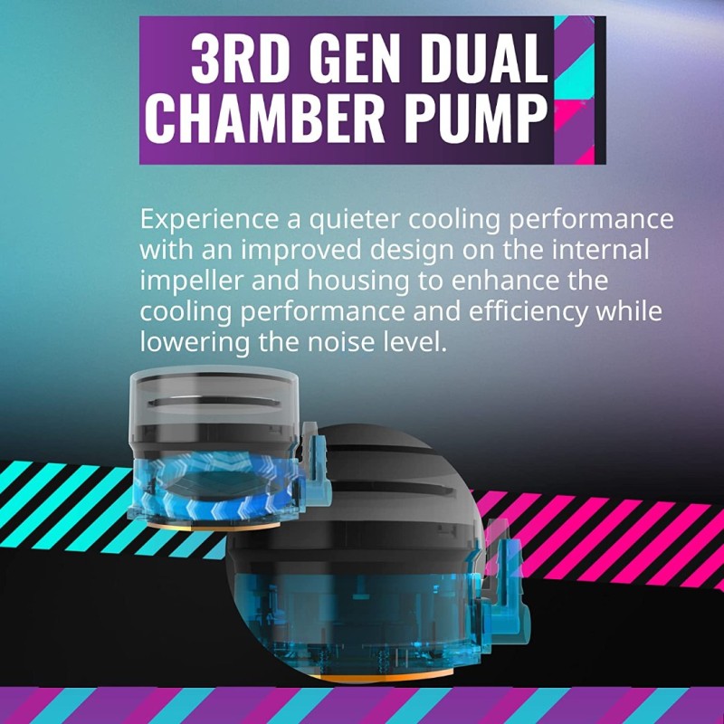 Cooler Master MasterLiquid ML240 Illusion