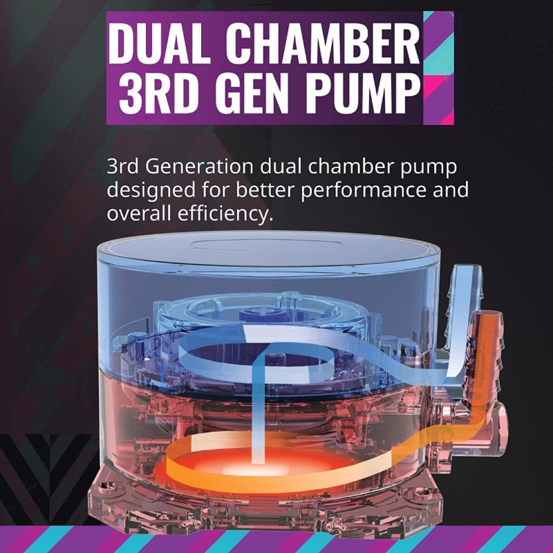 CoolerMaster MasterLiquid ML360L ARGB V2