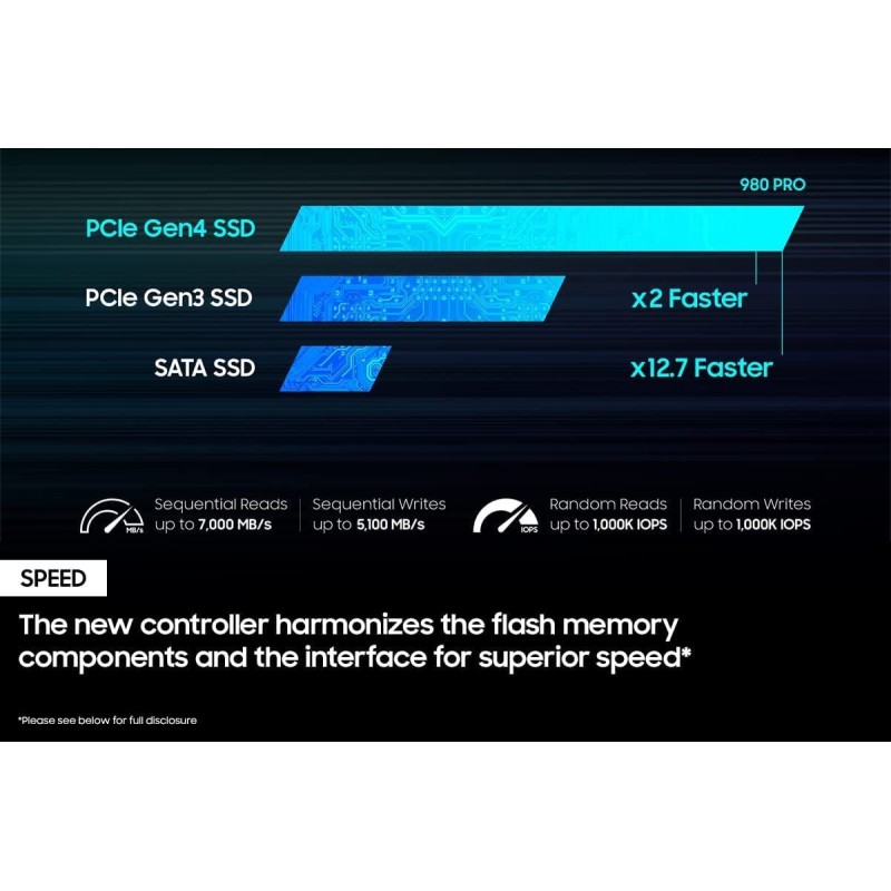 SAMSUNG 980 PRO SSD with Heatsink 2TB PCIe Gen 4 NVMe M.2 Internal Solid State Drive, Heat Control, Max Speed, PS5 Compatible