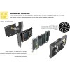 ZOTAC Gaming GeForce RTX™ 3060 Ti Twin Edge OC LHR 8GB GDDR6 256-bit 14 Gbps PCIE 4.0 Graphics Card, IceStorm 2.0 Advanced Cooling, Active Fan Control, Freeze Fan Stop 