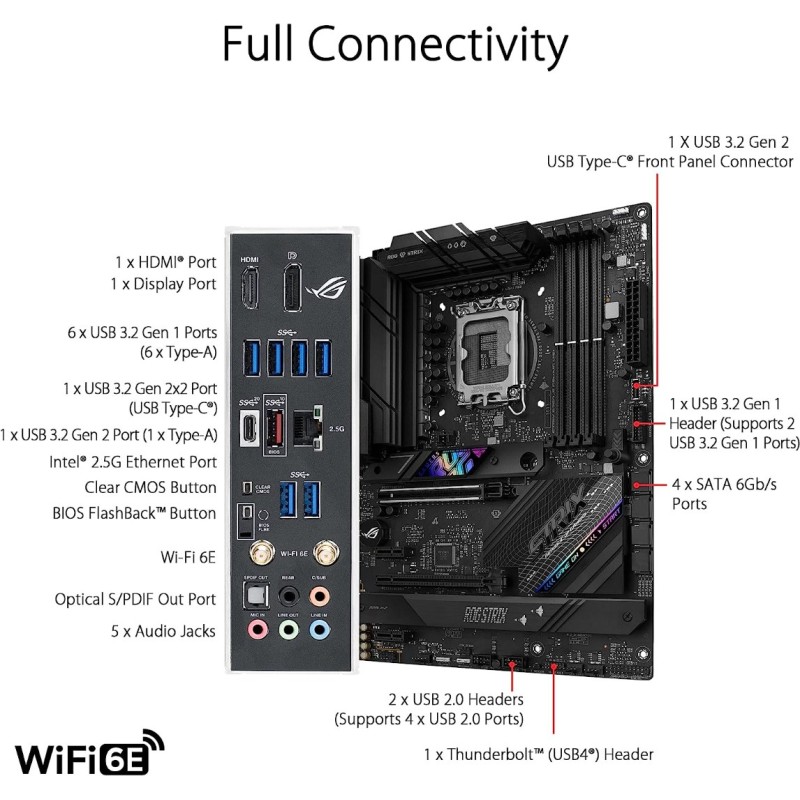 ASUS ROG Strix B760-F Gaming WiFi 