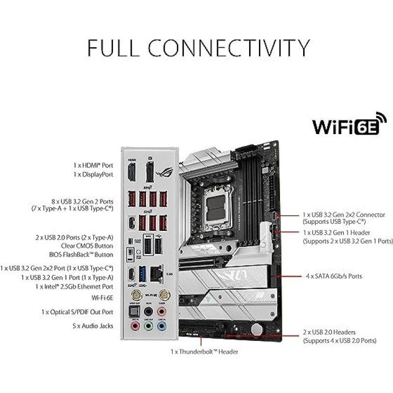 ASUS ROG Strix X670E-A Gaming WiFi 6E