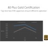 ASUS Prime 850W Plus Gold 