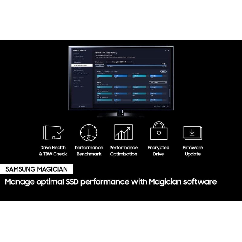SAMSUNG 980 PRO NVMe M.2 SSD 2TB GEN 4 