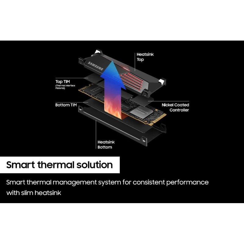 Samsung 990 PRO M2 NVME 1TB with Heatsink
