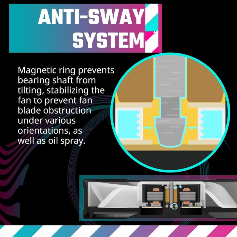 Cooler Master Mobius 120P ARGB 3in1 Performance
