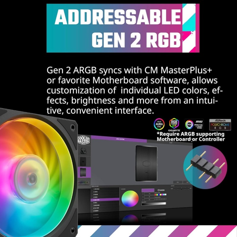 Cooler Master Mobius 120P ARGB 3in1 Performance